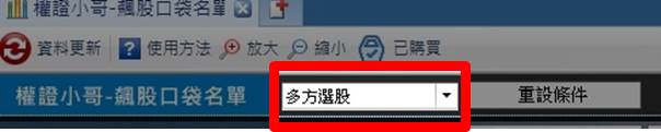 5個月漲82％！跟著4步驟走，我也能找到波動大的飆股！__以微星(2377)為例