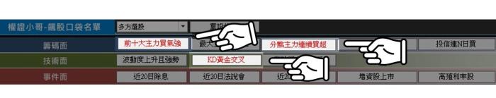5個月漲82％！跟著4步驟走，我也能找到波動大的飆股！__以微星(2377)為例