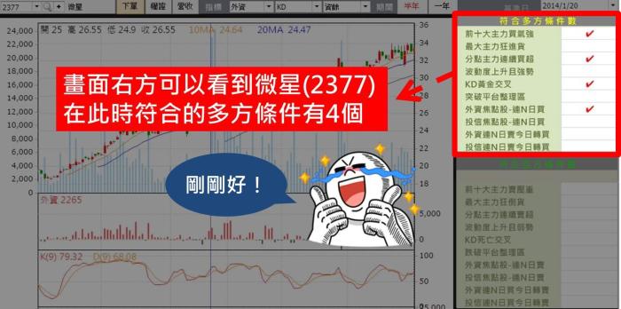 5個月漲82％！跟著4步驟走，我也能找到波動大的飆股！__以微星(2377)為例