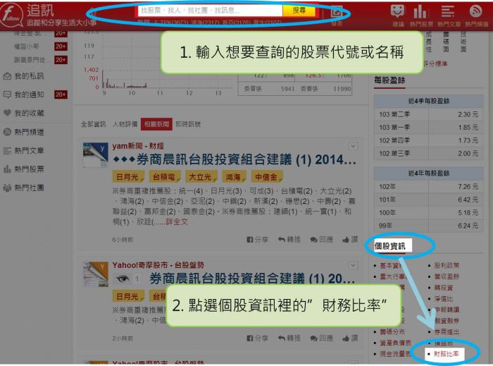 為什麼要評估企業營運效率？小例子讓你明白評估企業經營效率的重要！