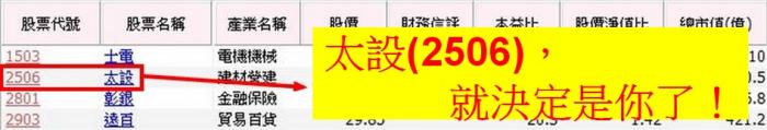 無所遁形術！3個步驟，讓幕後主力現出原形！ 以太設2506為例
