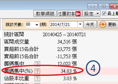 籌碼分析怎麼用？教你運用3大指標，快速篩出理想股票！