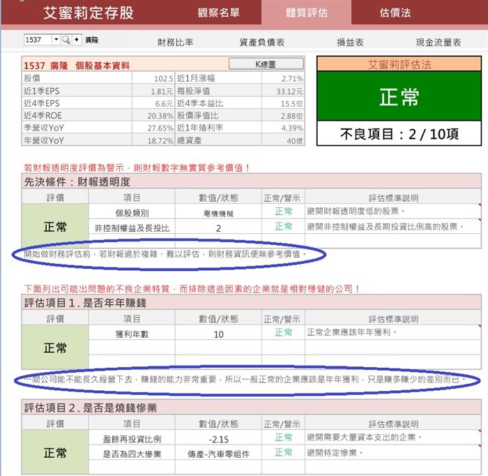 艾蜜莉定存股 實戰心得報您知！