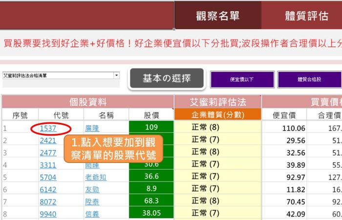 大盤跌 價值投資者好機會來臨！善用股票清單 不錯失買賣好時機 (內附8檔股票清單)