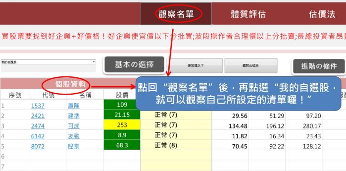 大盤跌 價值投資者好機會來臨！善用股票清單 不錯失買賣好時機 (內附8檔股票清單)