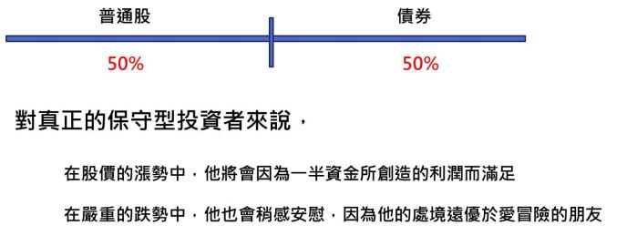 《 智慧型股票投資人》(下)股市崩盤也能安心的唯一原則