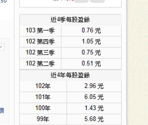 3060銘異