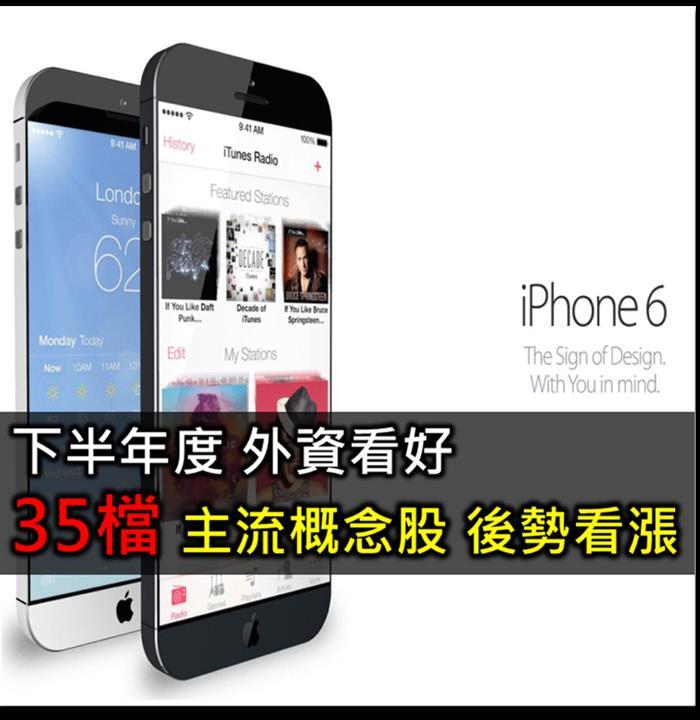 台股熱絡！下半年度外資持續看好 35檔主流概念股