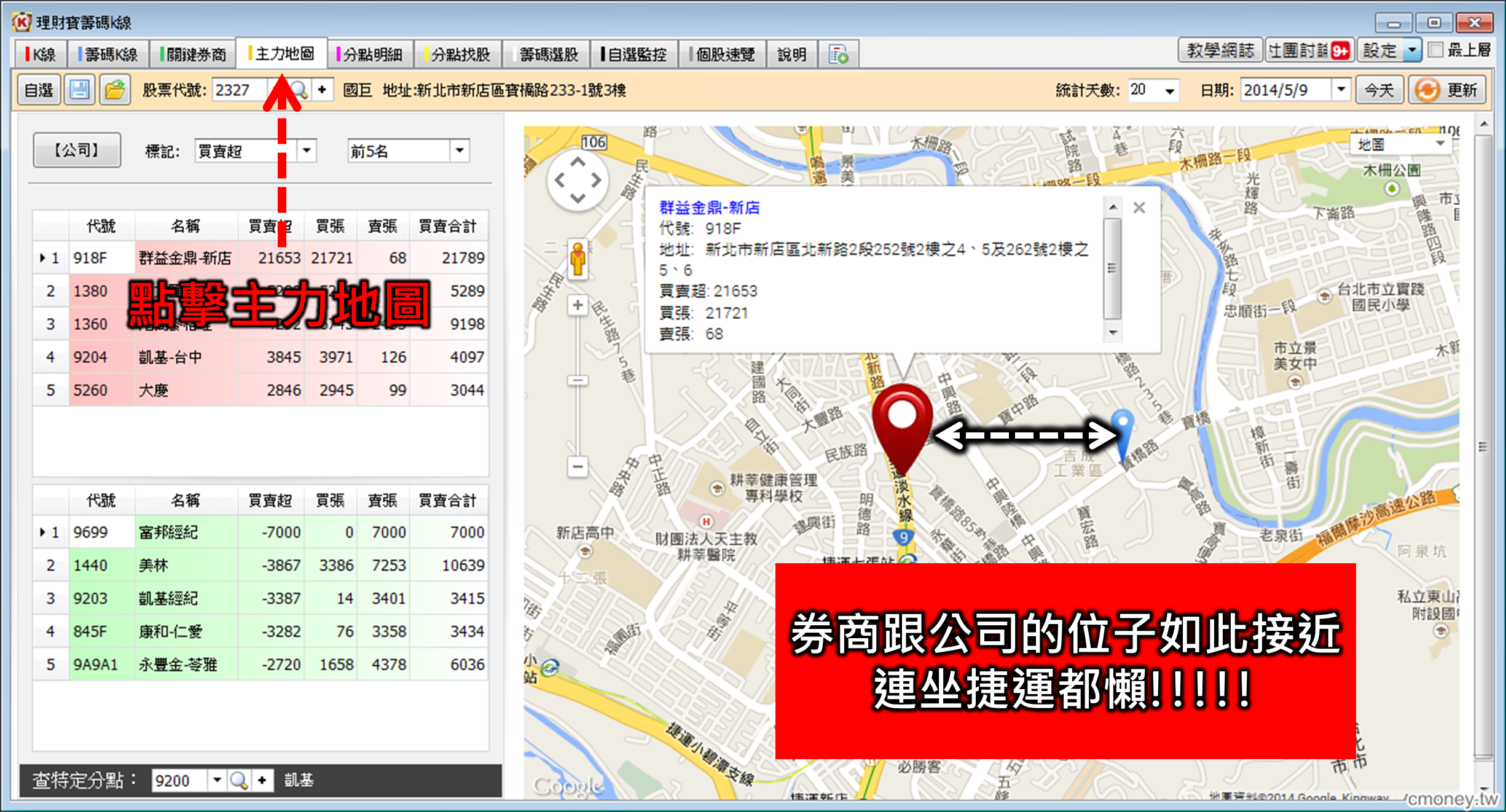 想玩權證? 三招讓你避開陷阱快速賺錢!!!