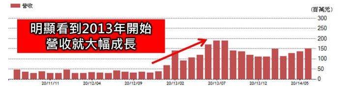你知道嗎？台灣觀光發展全球排名前10　旅遊旺季到了！看準觀光類股讓你獲利