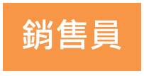大腦拒絕不了的行銷