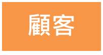 大腦拒絕不了的行銷