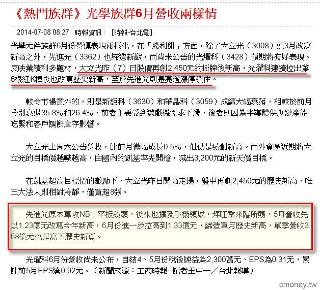 學會突破均線糾結 (3362先進光)