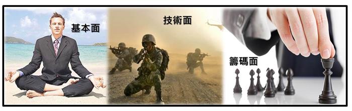 學會這一招， 了解籌碼集中度，讓你挖出比內線更精確的消息!