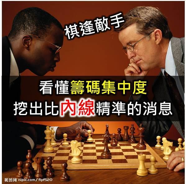 學會這一招， 了解籌碼集中度，讓你挖出比內線更精確的消息!