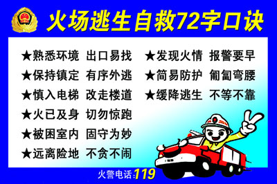 如何避免氣爆悲劇再發生？你應該記起來，這六種瓦斯防災小常識。
