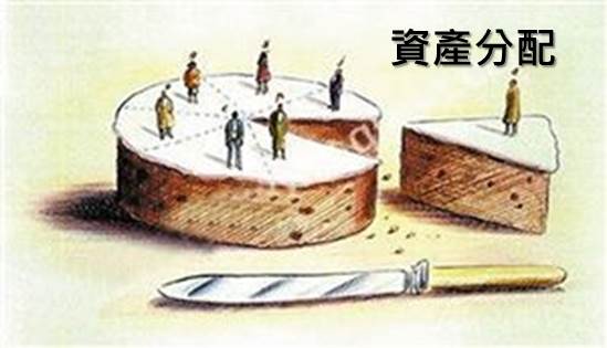 什麼是「牛熊證」? 設有自動停損機制的權利金交易！