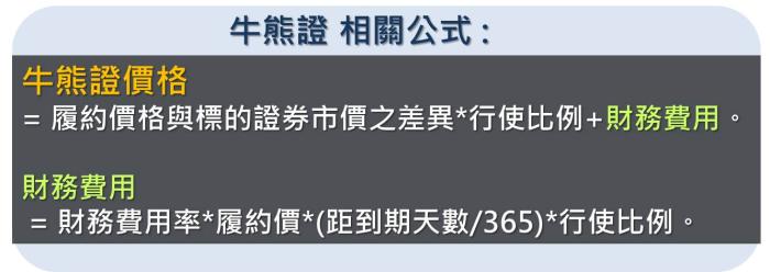 什麼是「牛熊證」? 設有自動停損機制的權利金交易！