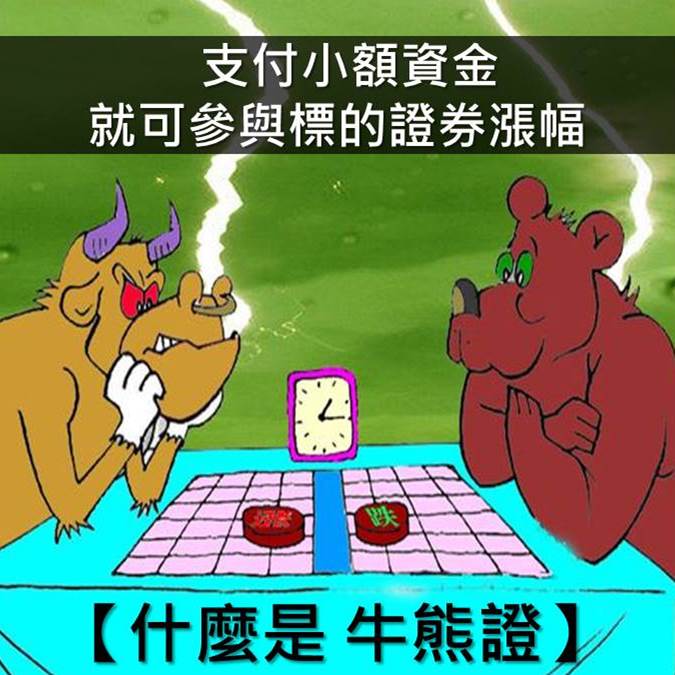 什麼是「牛熊證」? 設有自動停損機制的權利金交易！