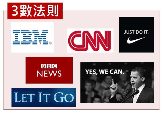 跟TED學表達，讓世界記住你：用更有說服力的方式行銷你和你的構想