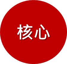 創意黏力學 讀後心得分享