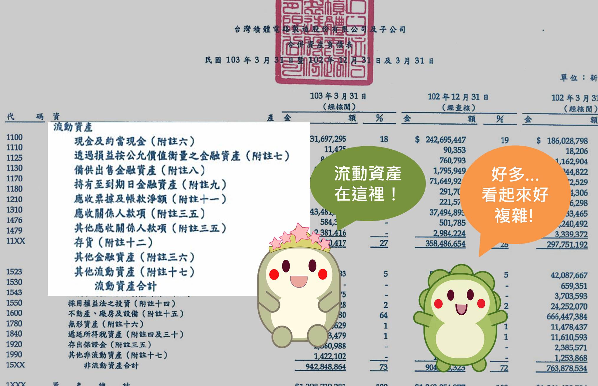 一分鐘看懂現金流量表