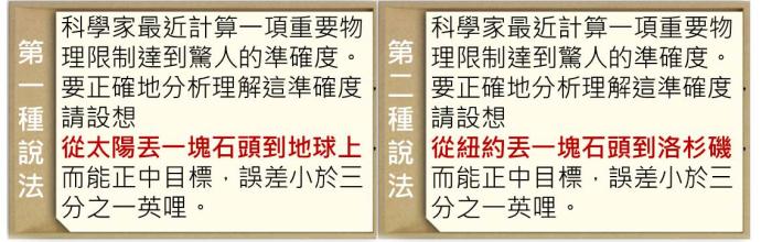 創意黏力學 讀後心得分享