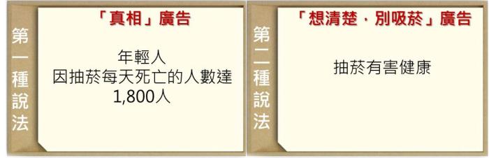 創意黏力學 讀後心得分享