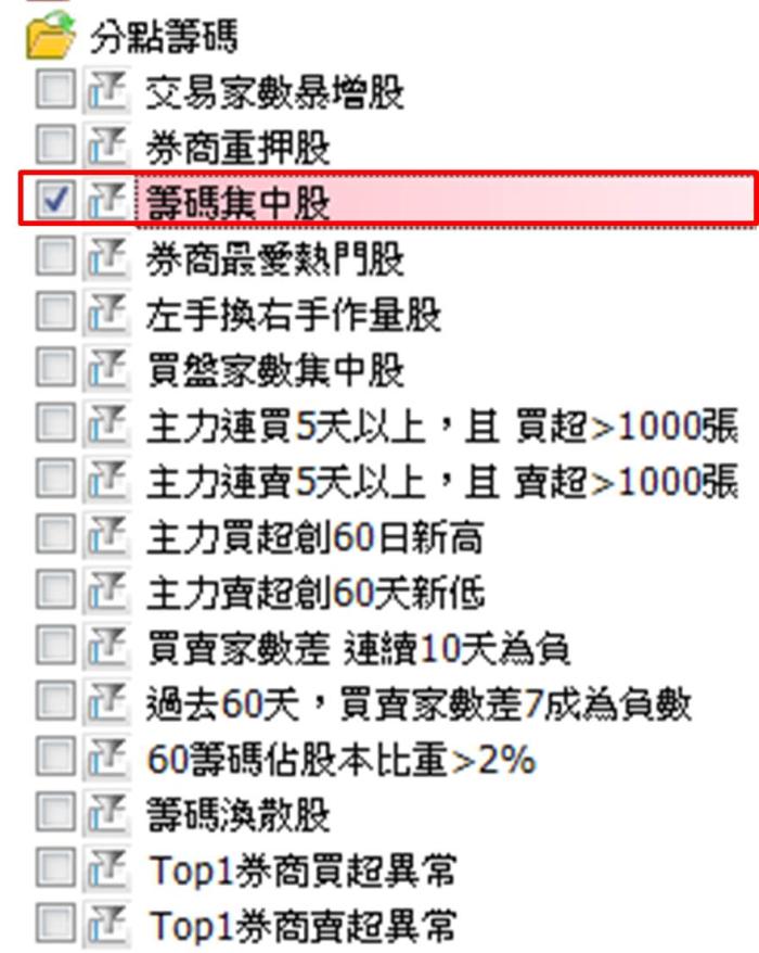 選股要面面俱到！仔細觀察關鍵券商歷史買賣紀錄，可以找到可望利多的股票！以鑫禾(4999)為例