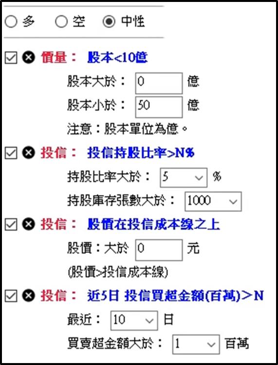 別錯過投信的「作帳行情」！想搭順風車，就靠這5大關鍵！(內附8檔投信可能作帳股清單)
