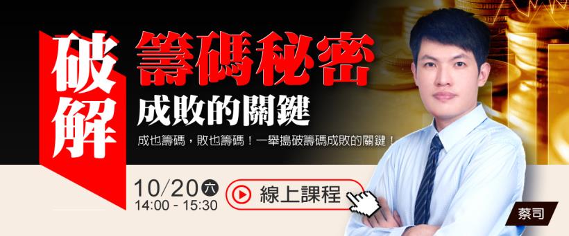 台股一週崩跌千點！眼看盤勢一片慘綠，這招「空頭策略」，不藏私的公佈給你知啦！