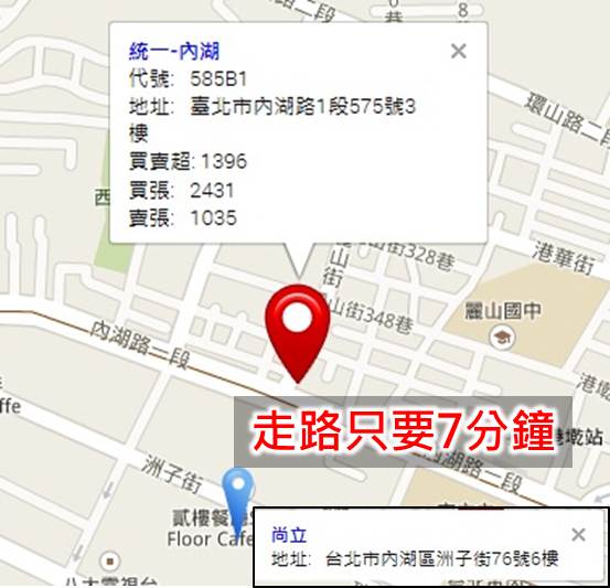 【籌碼K線PC版】高手券商8-2｜觀察「地緣券商」