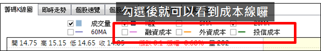 【籌碼K線PC版】基本功能4-8｜利用成本線，可以了解主力、外資的成本價位！