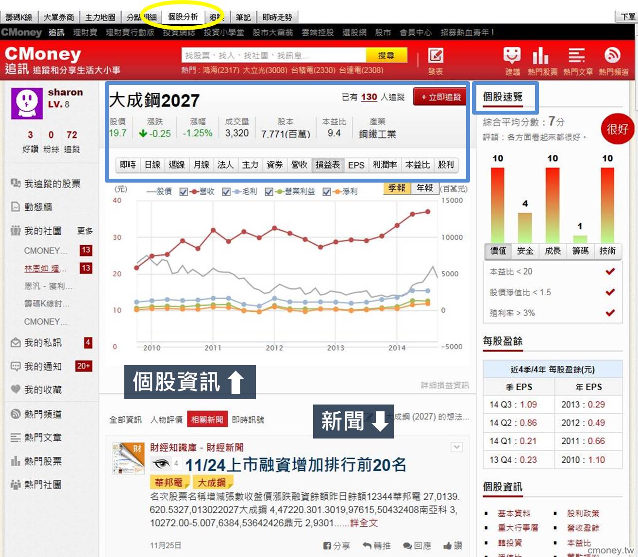 股魚：拆解存股投資四步驟（內附檔股票清單）