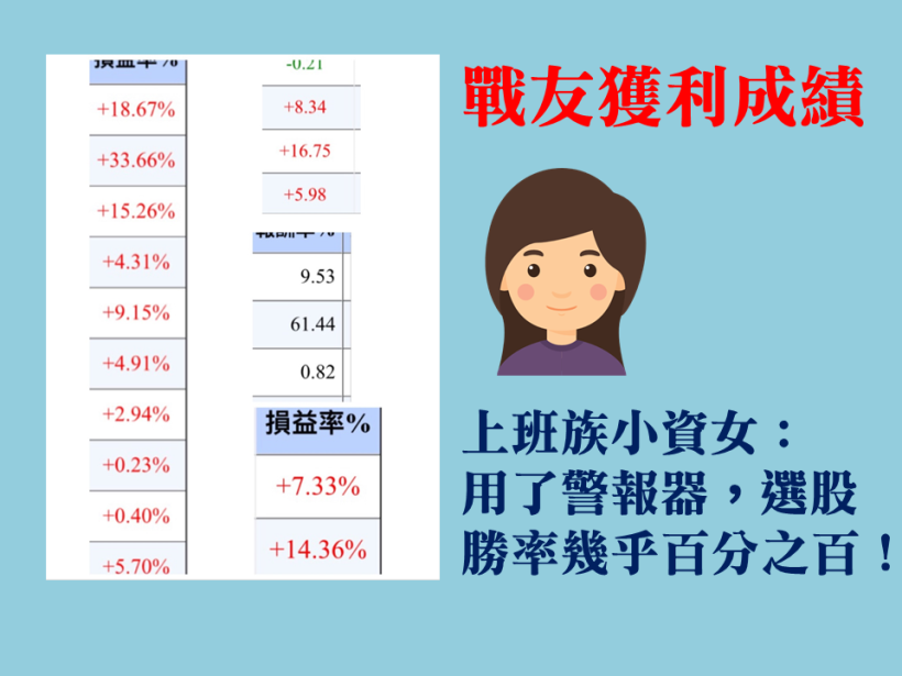 波段選股3要件，提前找出強勢族群！小資族靠它抓到「起漲點」，大賺69.6％