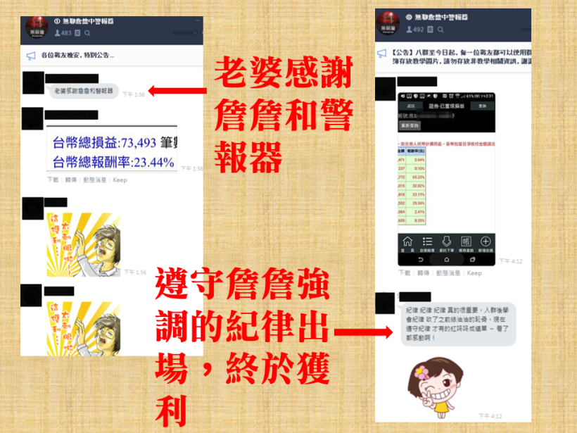 波段選股3要件，提前找出強勢族群！小資族靠它抓到「起漲點」，大賺69.6％