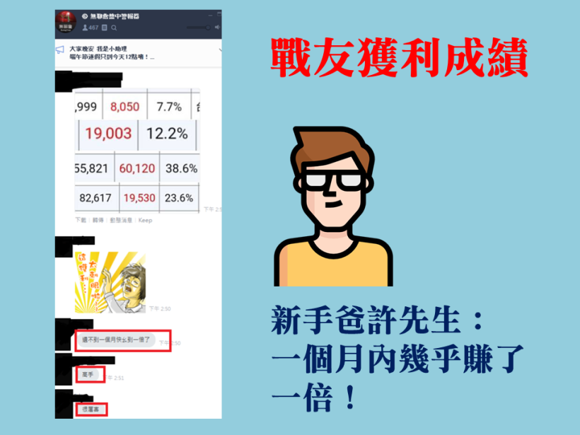 波段選股3要件，提前找出強勢族群！小資族靠它抓到「起漲點」，大賺69.6％
