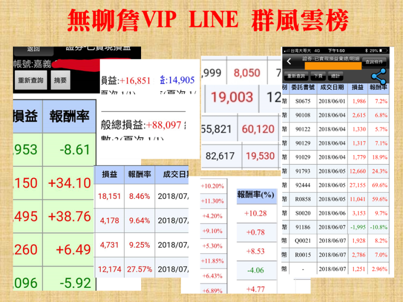 波段選股3要件，提前找出強勢族群！小資族靠它抓到「起漲點」，大賺69.6％