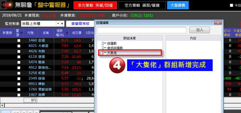 「大象股」也能噴發？ 用 3 步驟提早抓到亞泥 (1102)  ，抱 1 個月大漲 20％