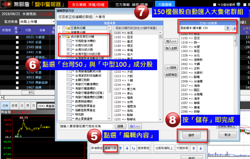 「大象股」也能噴發？ 用 3 步驟提早抓到亞泥 (1102)  ，抱 1 個月大漲 20％