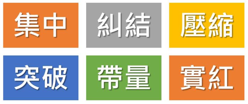 從 80 抱到 20 ，慘賠六位數 2 年！工程師學會挑「優質起漲股」，月獲利 10 萬彌補虧損