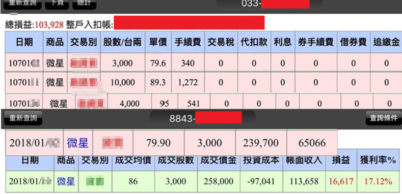 從 80 抱到 20 ，慘賠六位數 2 年！工程師學會挑「優質起漲股」，月獲利 10 萬彌補虧損