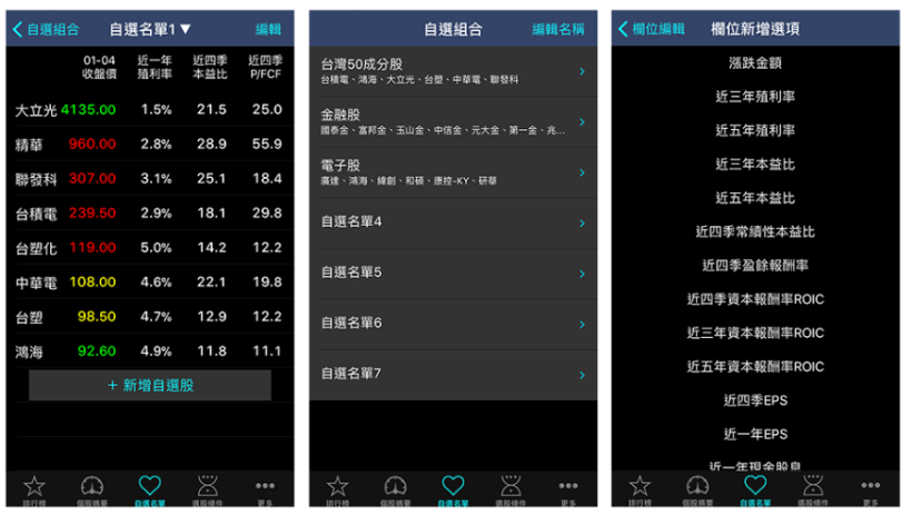 【價值存股】秒懂「一不、二要、三高」　輕鬆當股東、領股息，讓好企業幫你賺 5％ ↑ 現金流