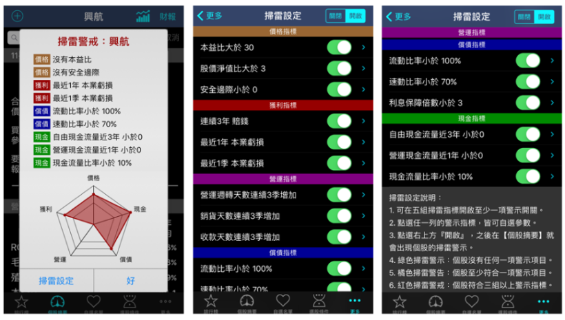 【價值存股】秒懂「一不、二要、三高」　輕鬆當股東、領股息，讓好企業幫你賺 5％ ↑ 現金流