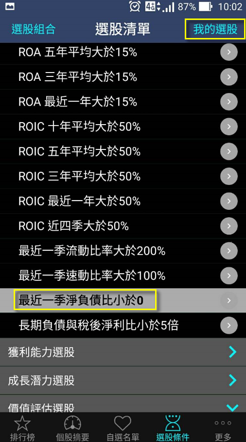 【價值投資】挑績優股注意這 4 大跡象！法人等級才會看的指標，合格台股竟多達 78 檔