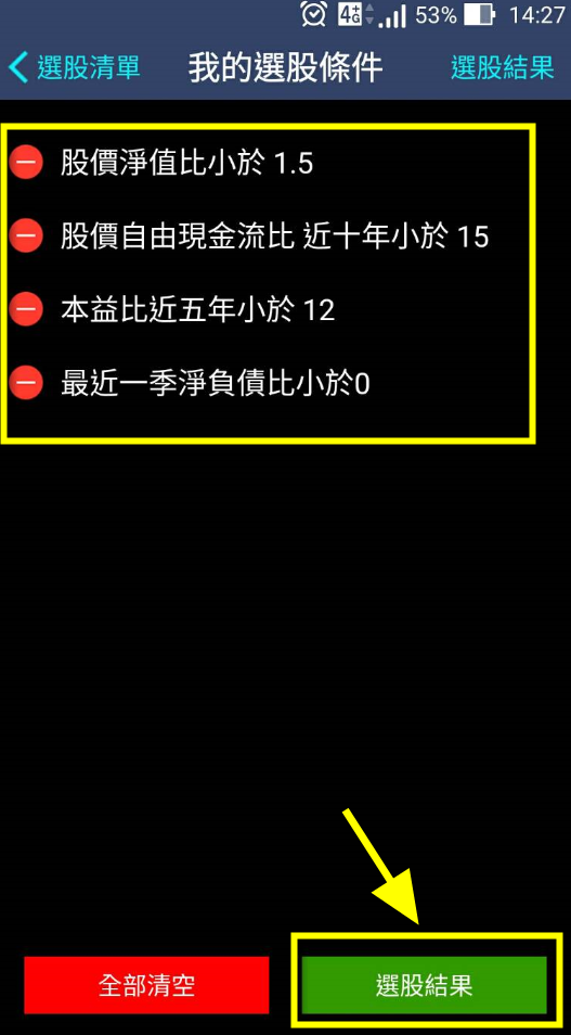 【價值投資】挑績優股注意這 4 大跡象！法人等級才會看的指標，合格台股竟多達 78 檔