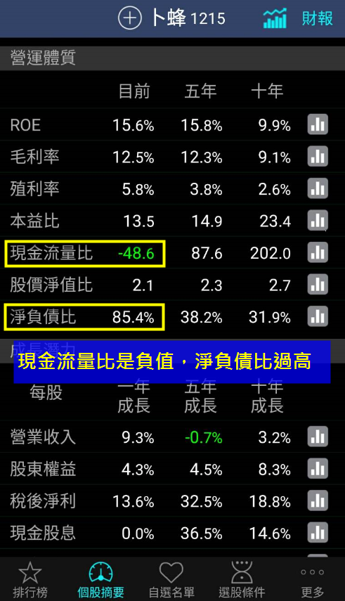 疫情肆虐 Q4 旺季 2 檔 豬瘟概念股 受惠它4 天大漲22 但要注意這件事