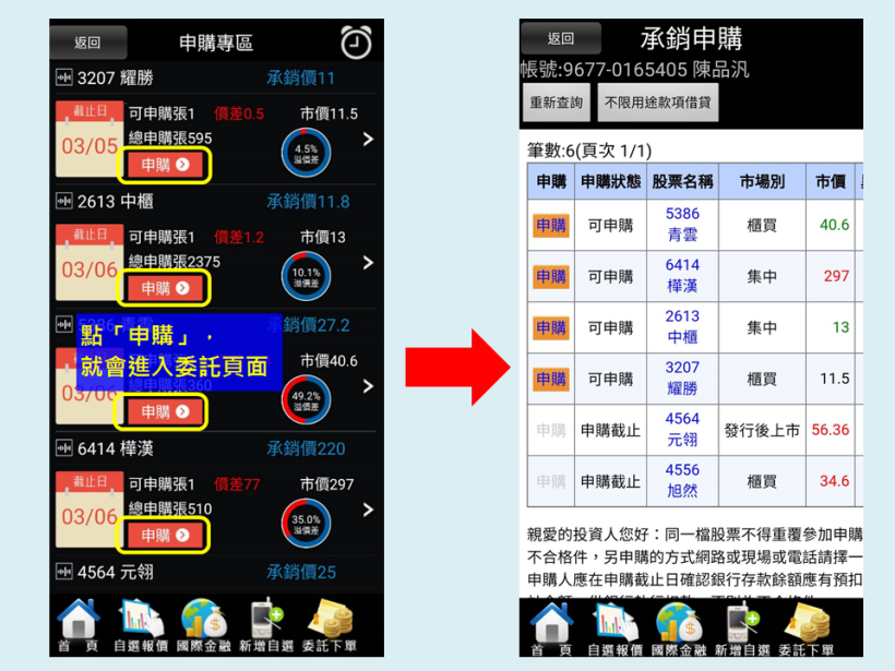 3 步驟學會 新股抽籤 獲利機率將近100 附20 檔報酬率清單