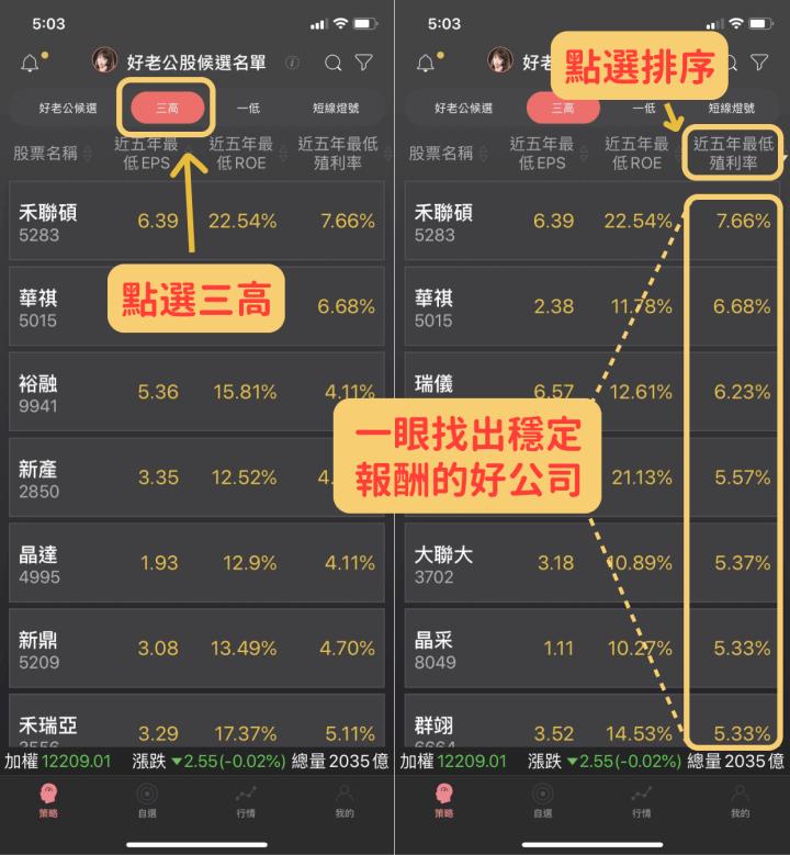 善用「72法則」搭配「好老公存股術」，幫自己準備1000萬退休金