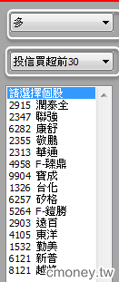 權證好好玩